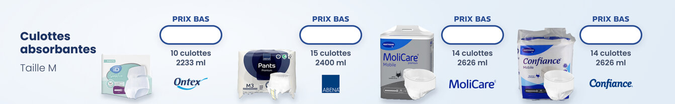 Prix bas MoliCare Premium Mobile slips absorbants Absorption 10