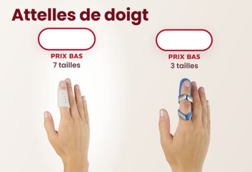 Prix bas Donjoy Staxx Attelle de doigt