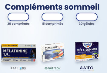 Prix bas Granions Mélatonine 1,9 mg