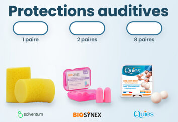 Prix bas Boules Quies en cire