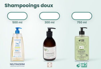 Prix bas shampooing Neutraderm