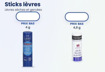 Prix bas sticks lèvres