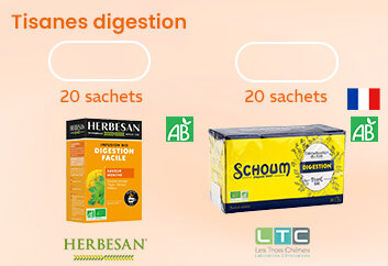 Prix bas Schoum Digestion Tisane Bio