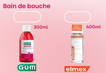Prix bas Bain de bouche Gingidex