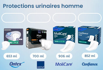 Prix bas ID for men protections anatomiques