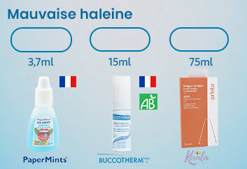 Prix bas Buccotherm