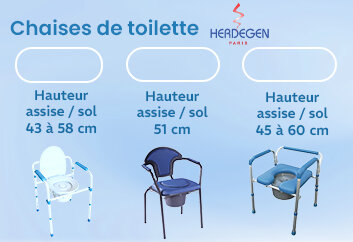 Prix bas Chaise de toilette Open Kit Océan