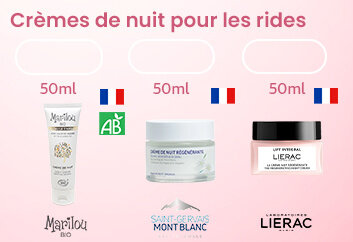 Prix bas crème de nuit mont blanc