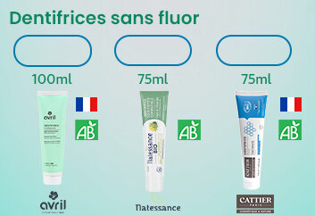 Prix bas Dentifrice bio menthe
