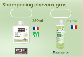 Prix bas shampoing tea tree