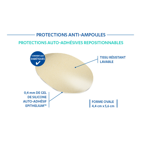 Epitact protections anti ampoules