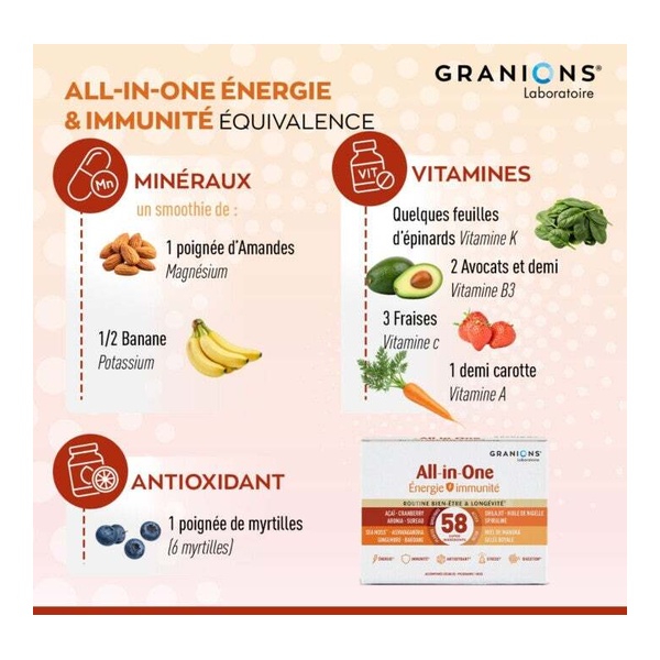 Granions All In One Energie Immunité comprimés