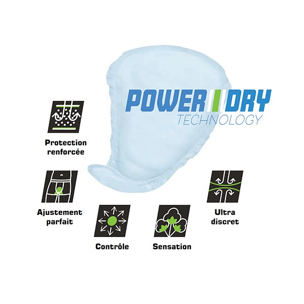 ID for men Protections anatomiques Level 2