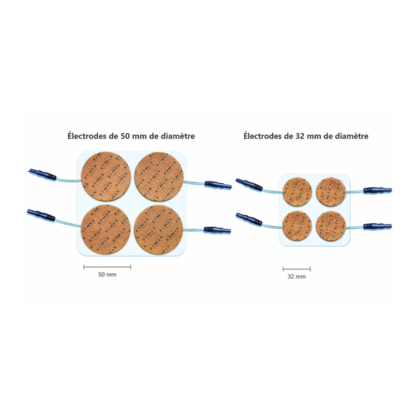 Electrodes de stimulation autocollantes Stimex