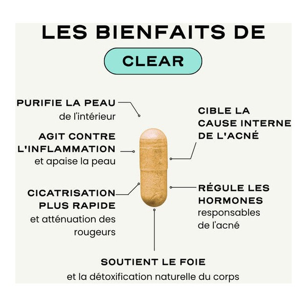 Circles Clear gélules
