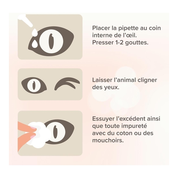 Beaphar Lotion nettoyante yeux pour chien et chat