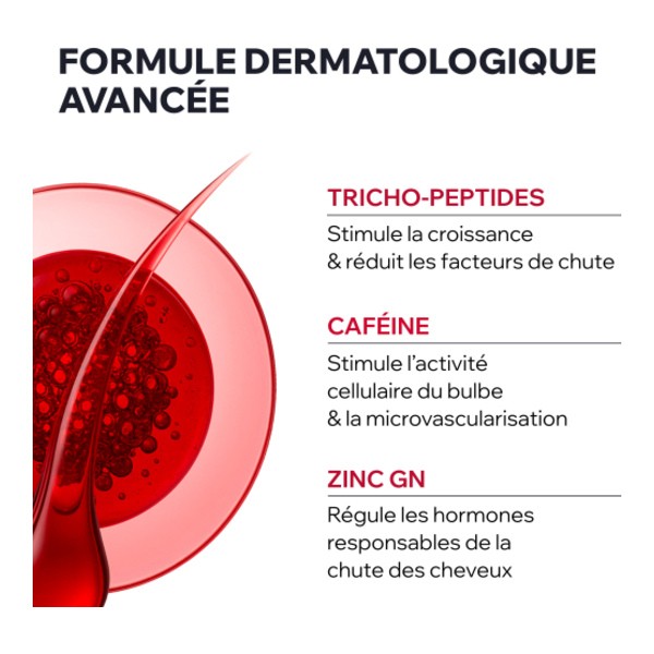 Uriage AP Hair Shampooing fortifiant anti chute