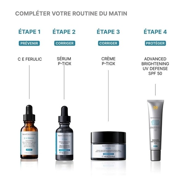 SkinCeuticals P Tiox Crème anti rides