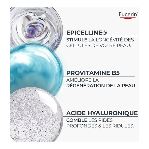 Eucerin Hyaluron Filler + longevity Soin de nuit épigénétique