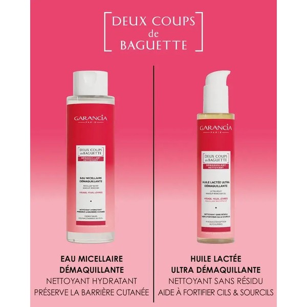Garancia Deux coups de baguette Eau micellaire démaquillante