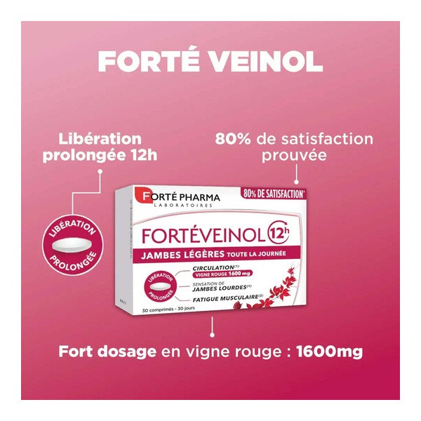 Forté Pharma FortéVeinol 12h comprimés