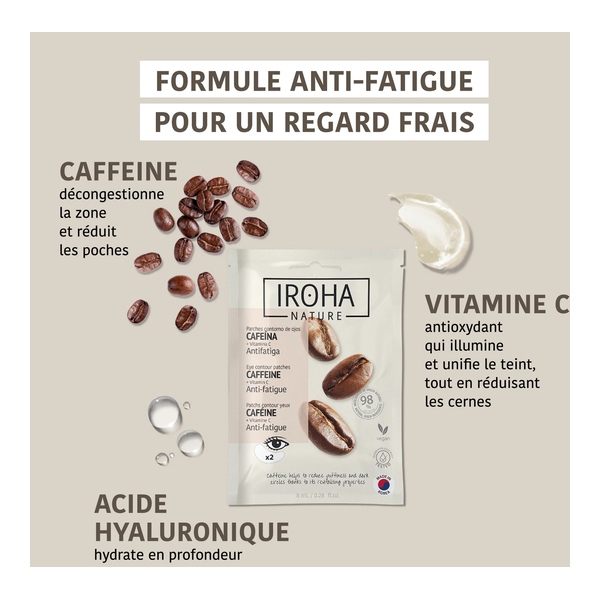 Iroha Nature Patch yeux anti fatigue à la caféine
