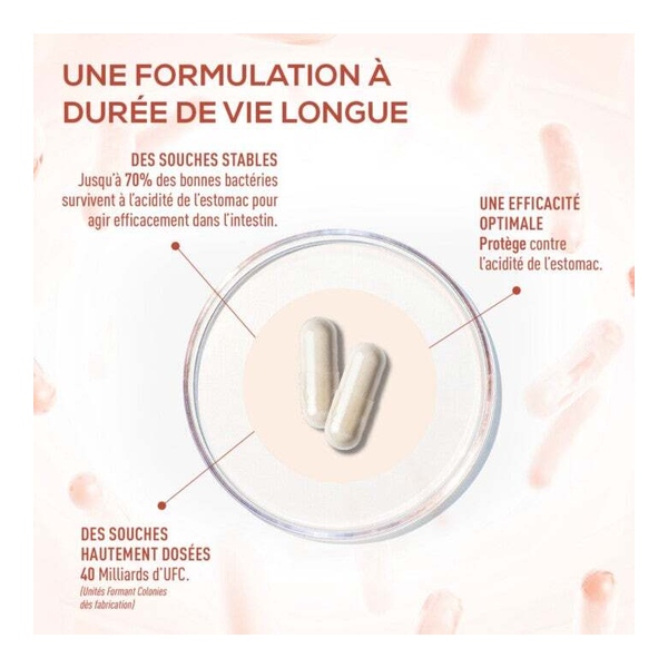 Granions Probiotiques Immunité et vitalité gélule