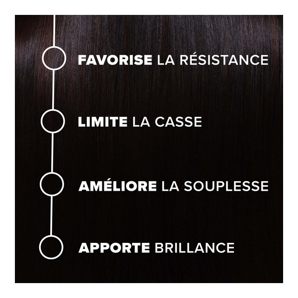 Forcapil fortifiant Expert gélules