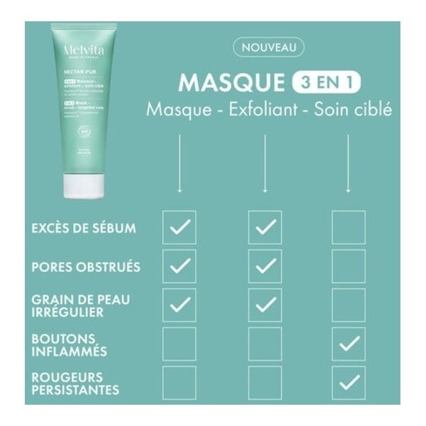 Melvita Nectar Pur Masque exfoliant 3 en 1 bio