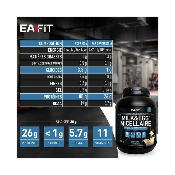 Eafit Milk & Egg 95 Micellaire
