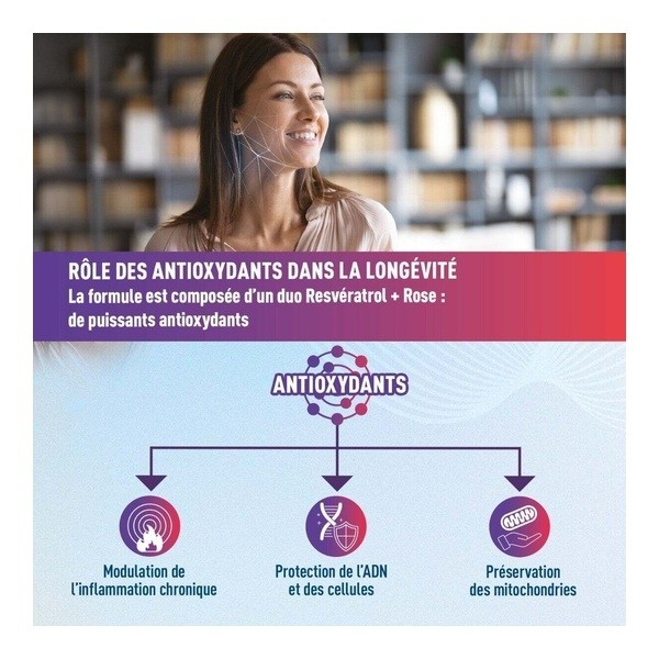 Granions Age Control au resvératrol comprimés