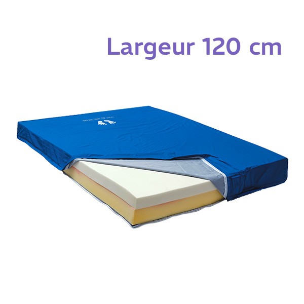 Matelas médical mousse visco élastique