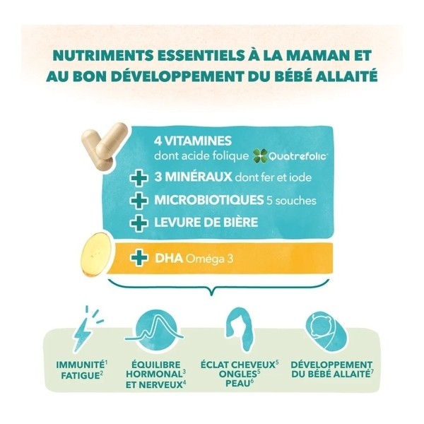 Babynat Maternité Post Partum gélules + capsules