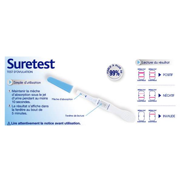 Suretest test d'ovulation