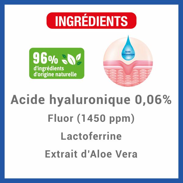 Hyalugel dentifrice