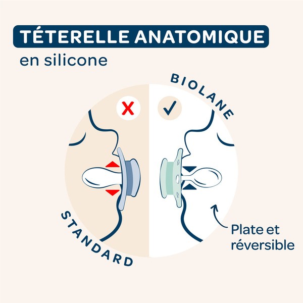 Biolane Sucette anatomique silicone 0-6 mois