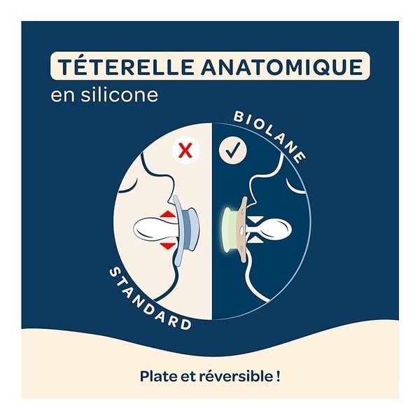 Biolane sucette silicone anatomique +18 mois Nuit