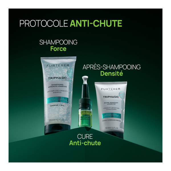 René Furterer Triphasic Progressive traitement anti chute