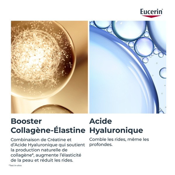 Eucerin Hyaluron Filler + Elasticity Soin contour des yeux