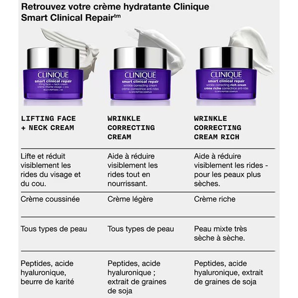 Clinique Smart Clinical Repair Crème liftante visage + cou