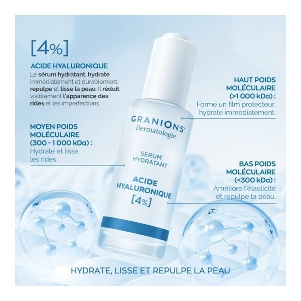 Granions Sérum Acide hyaluronique 4%