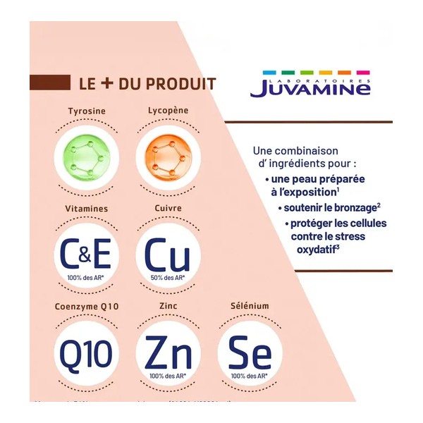 Juvamine Expert Bronzage Sublime anti âge gélule