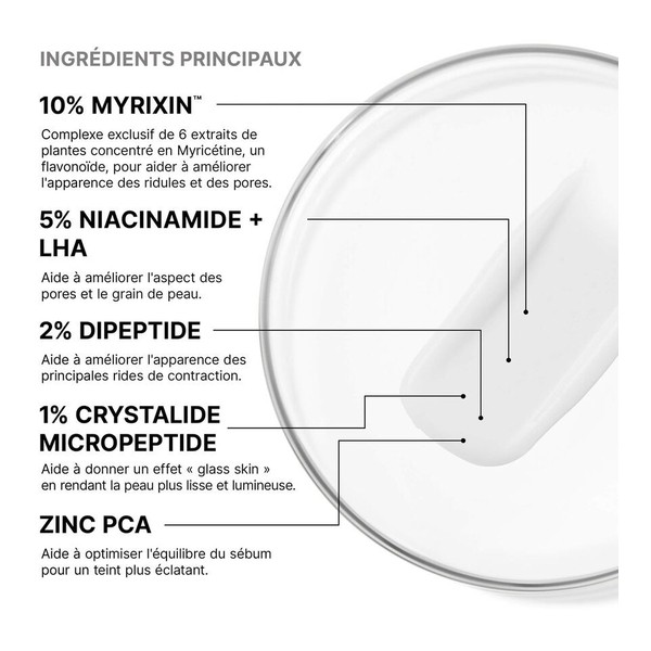 SkinCeuticals P Tiox Crème anti rides
