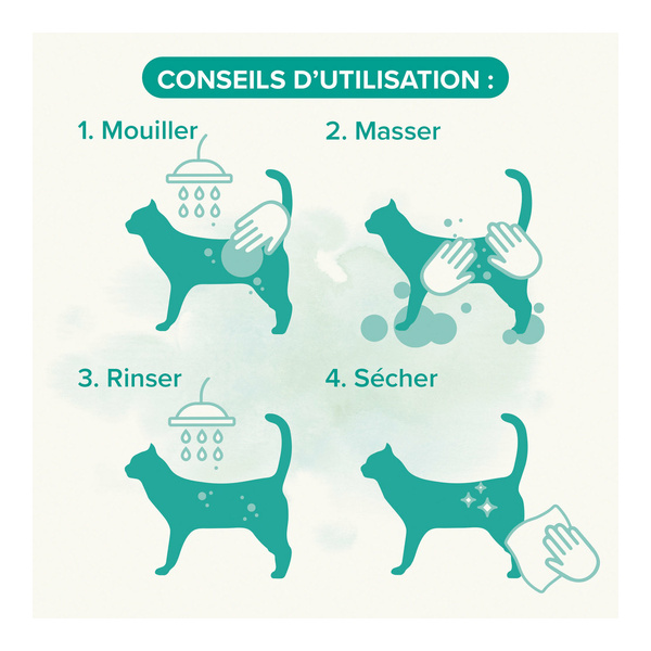 Beaphar Essentiel Shampooing extra doux Chat