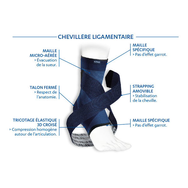 Epitact Chevillère ligamentaire