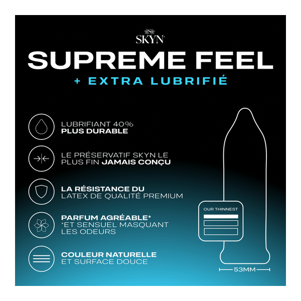 Manix Skyn Supreme Feel Extra lubrifié préservatifs sans latex