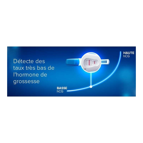 Clearblue test de grossesse Détection Ultra Précoce