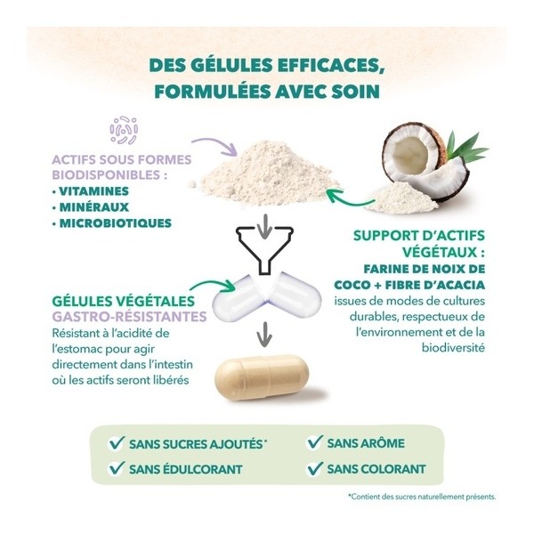 Babynat Maternité Pré Conception gélules + capsules