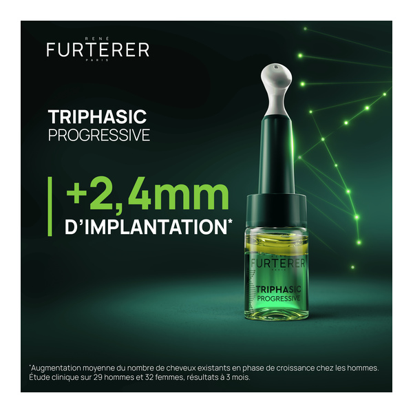 René Furterer Triphasic Progressive traitement anti chute