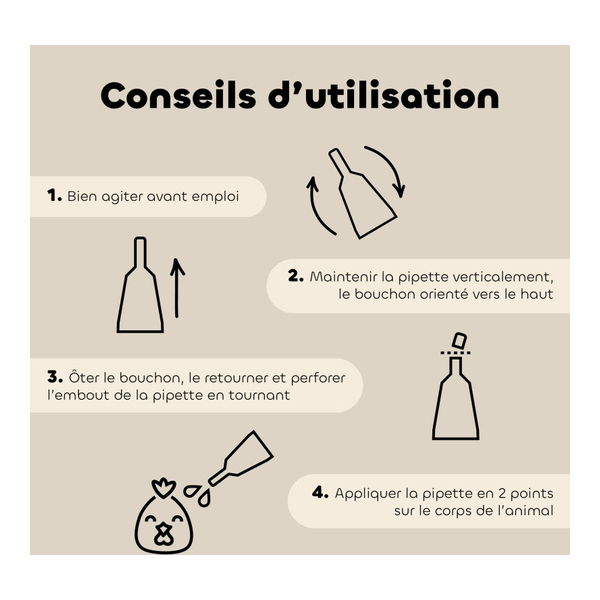 Biovetol Pipettes antiparasitaires Basse cour